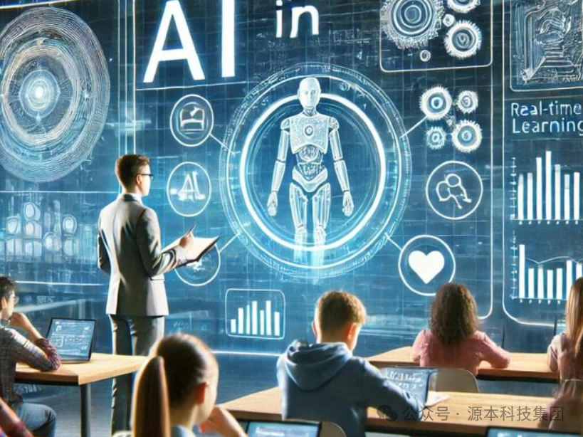 艾弗森贝博ballbet官网科技-本科生掌握大数据、云原生、AI-竞赛保研求职的“超车秘籍”来了！